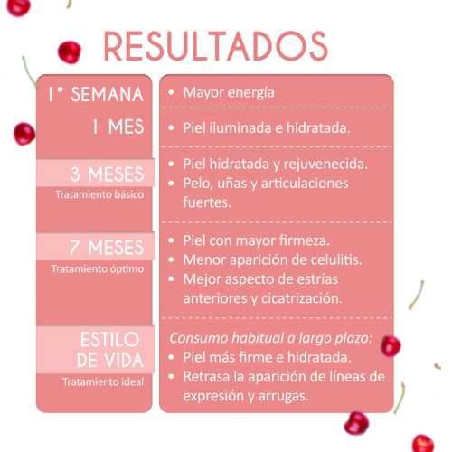 1 MES - ANTIAGE Premium (REJUVENECER) | Colágeno con Ácido Hialurónico y Luteína - Imagen 3